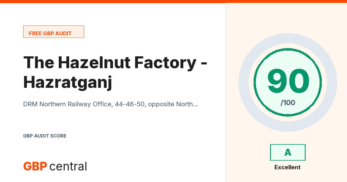 Preview of the The Hazelnut Factory - Hazratganj audit report