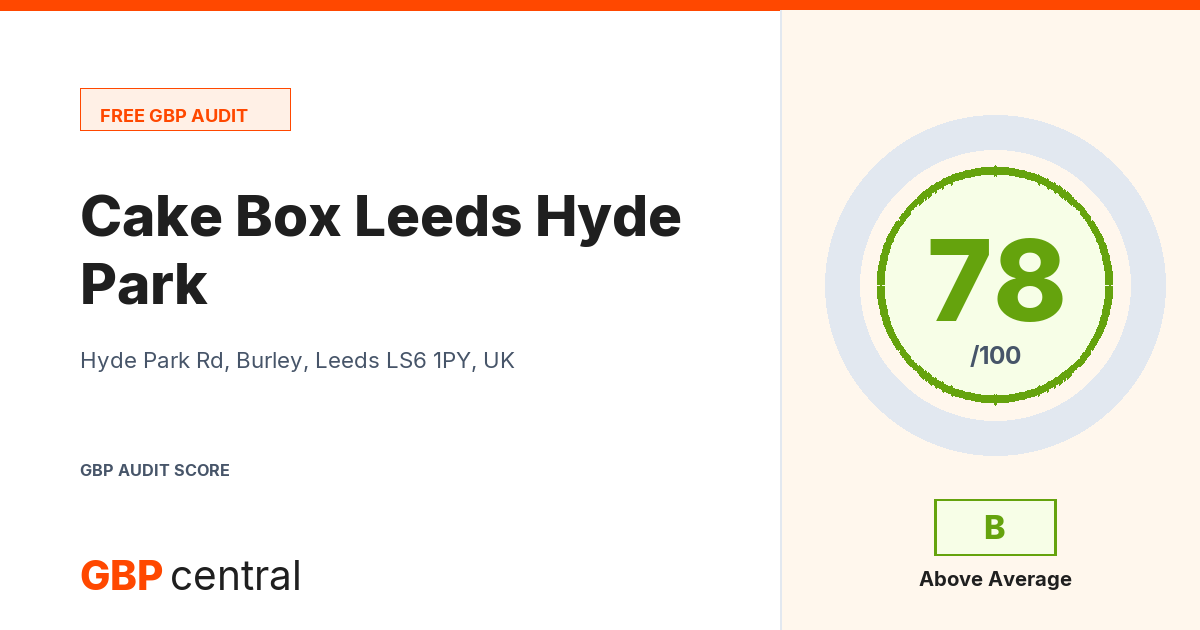 Preview of the Cake Box Leeds Hyde Park audit report