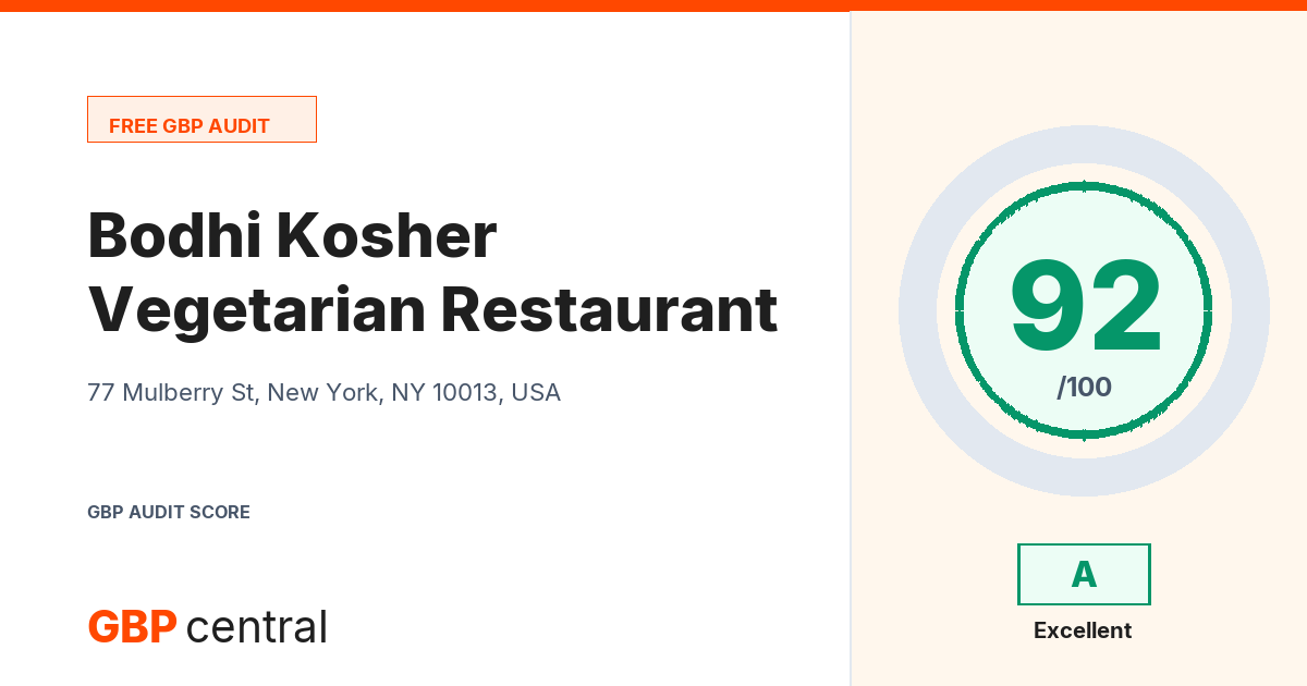 Preview of the Bodhi Kosher Vegetarian Restaurant audit report