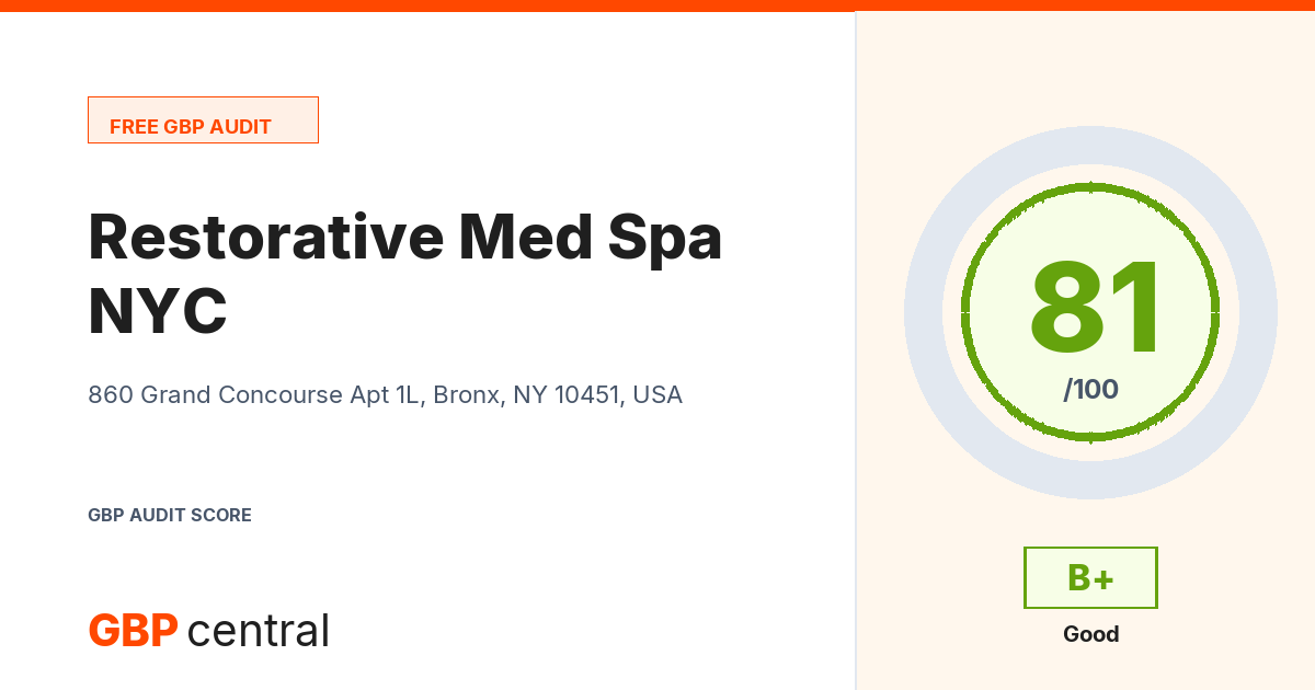Preview of the Restorative Med Spa NYC audit report
