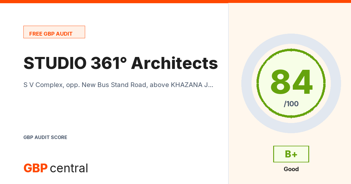 Preview of the STUDIO 361° Architects audit report
