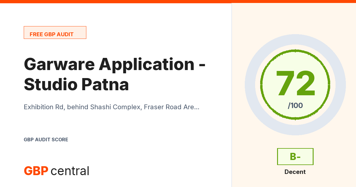 Preview of the Garware Application Studio - Patna audit report