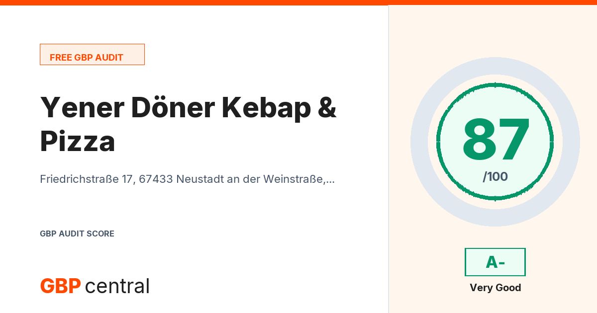 Preview of the Yener Döner Kebap & Pizza audit report