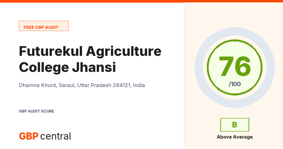 Preview of the Futurekul Agriculture College Jhansi audit report