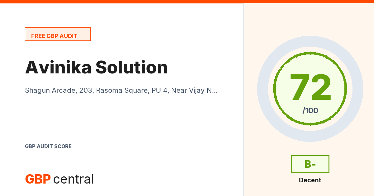 Preview of the Avinika Solution audit report