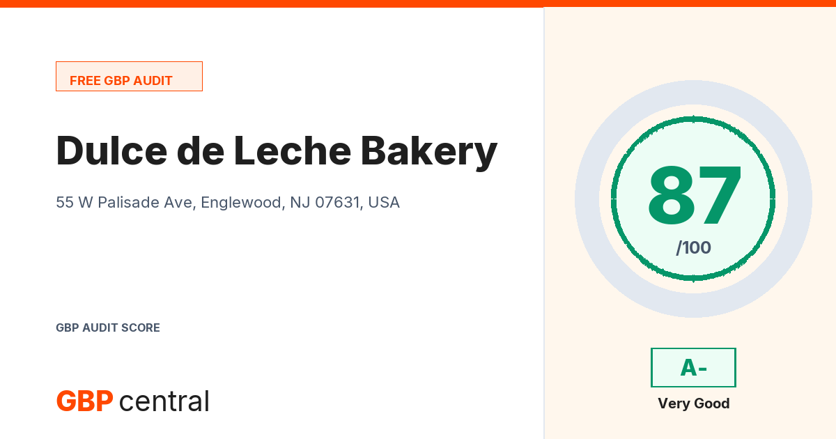 Preview of the Dulce de Leche Bakery audit report