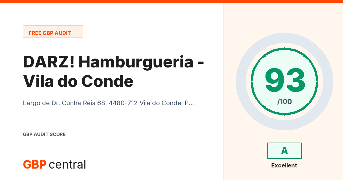 Preview of the DARZ! Hamburgueria - Vila do Conde audit report