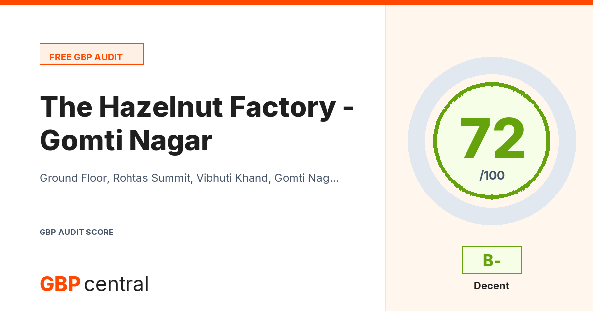 Preview of the The Hazelnut Factory - Gomti Nagar audit report