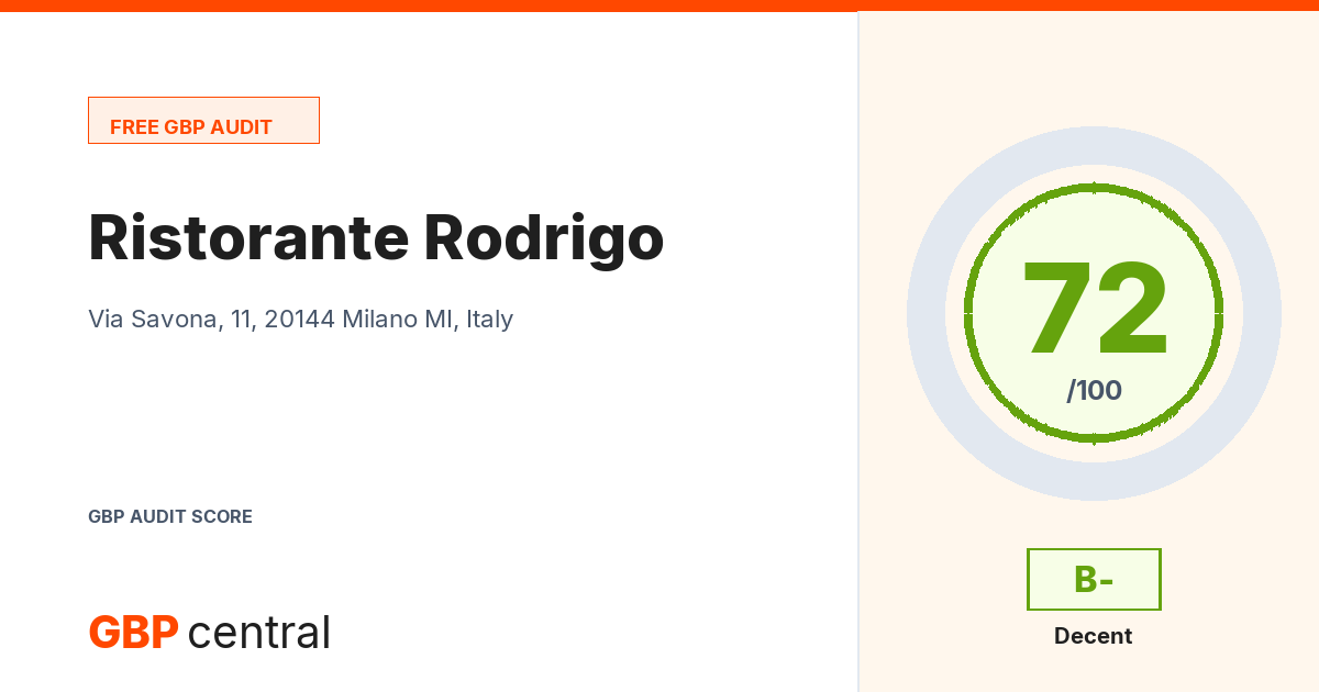 Preview of the Ristorante Rodrigo audit report
