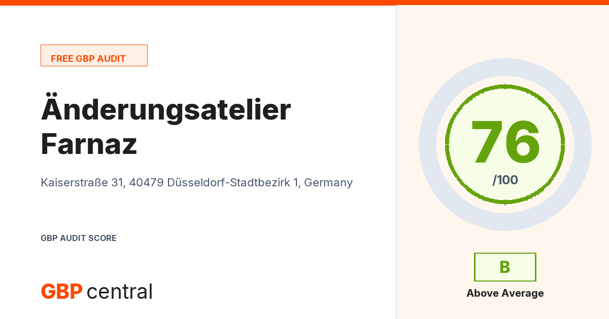 Preview of the Änderungsatelier Farnaz audit report