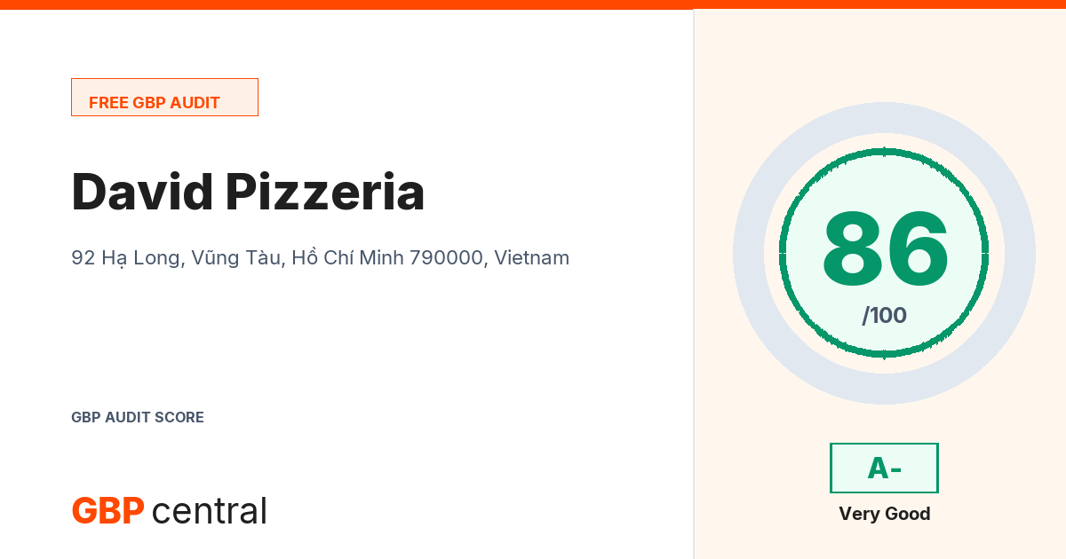 Preview of the David Pizzeria audit report