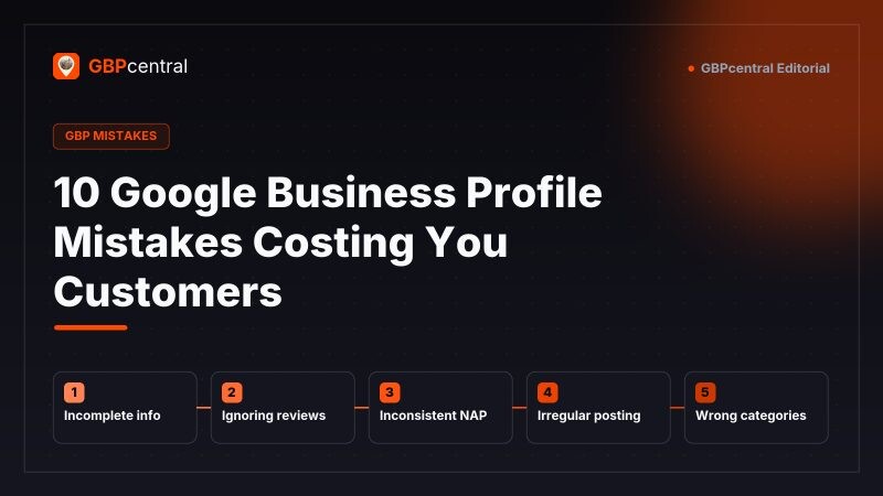 Editorial diagram of common Google Business Profile mistakes, showing five issues: incomplete information, ignoring reviews, inconsistent NAP data, irregular posting, and wrong categories.